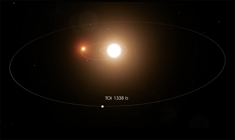 NASA TOI-1338-b Teen Discovers New Planet At Internship