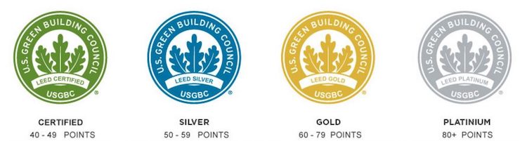 How LEED and Other Certification Systems Help Us Measure the Sustainability of Buildings
