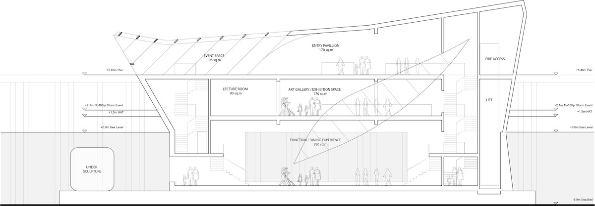 - ViralBandit This Australian Marine Observatory Is Shaped Like a Whale Breaching the Water