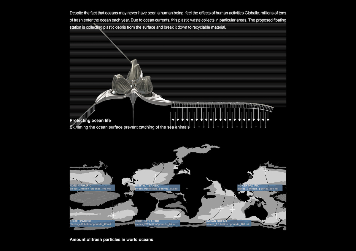 Designer of “8th Content,” a Floating Research Station, Wins the 2020 Grand Prix Award