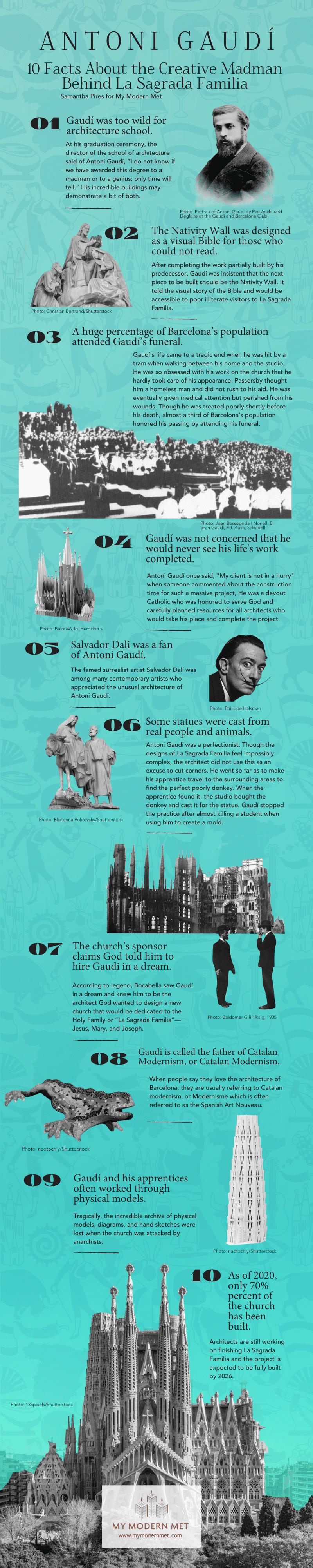 Antoni Gaudi Infographic