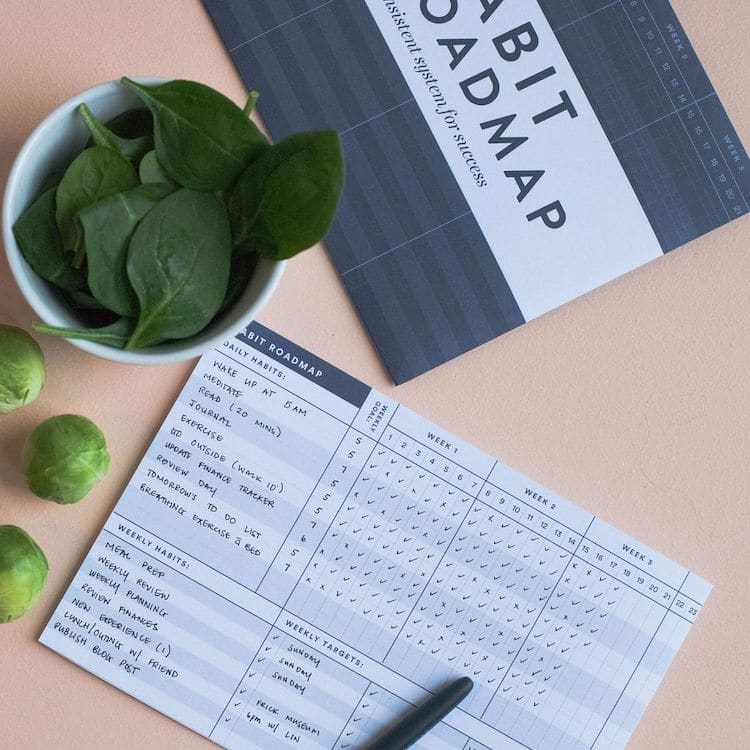 Habit Tracker