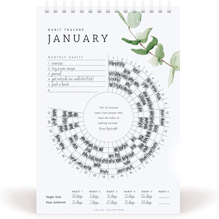 Habit Tracker