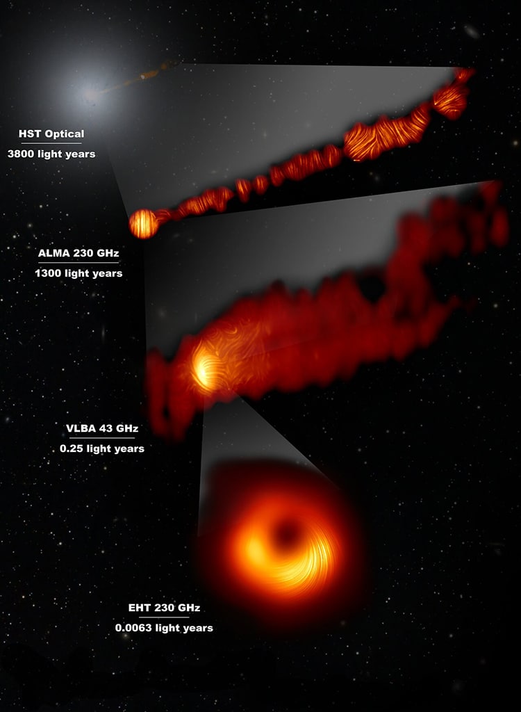 View of the M87 Jet in the visible and Polarised-light view Magnetic Fields