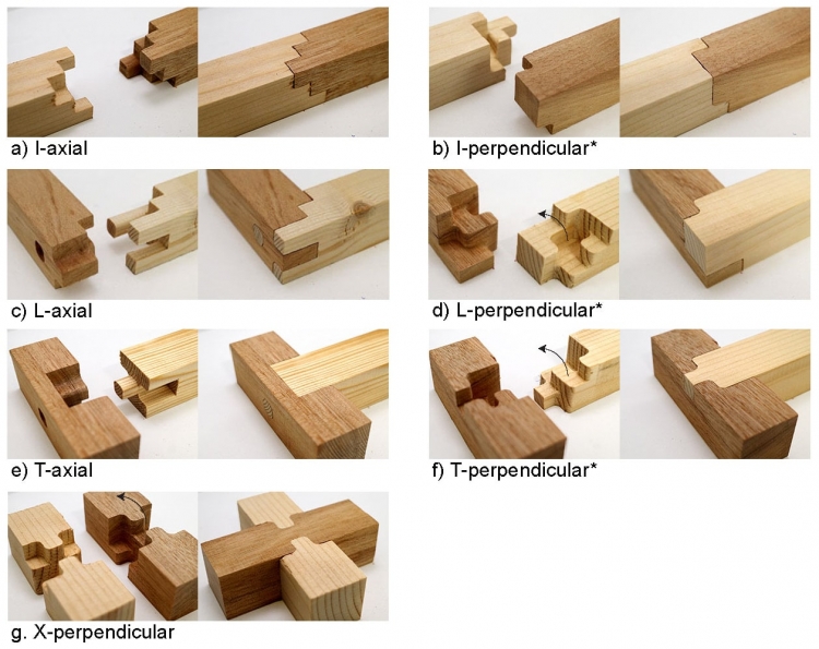 Tsugite Japanese Joinery Software