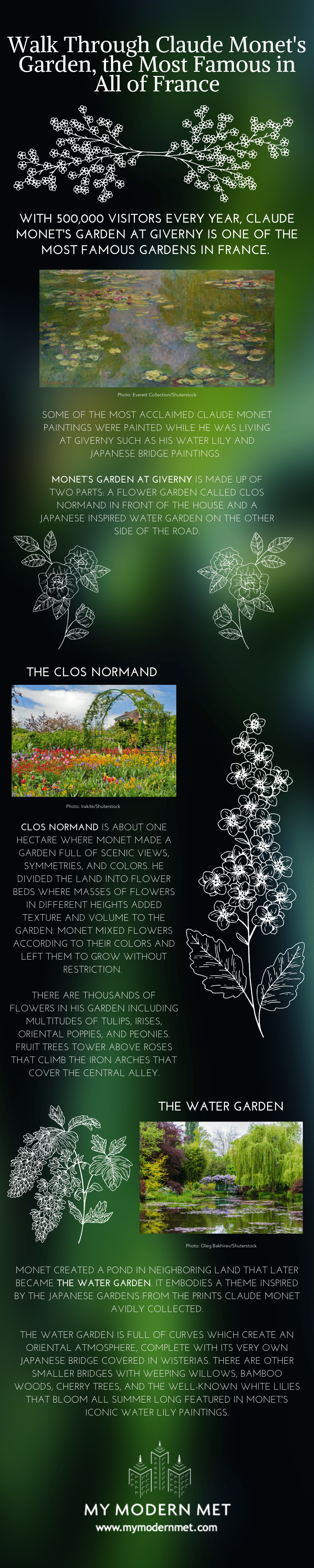 Claude Monet's Garden at Giverny Infographic by My Modern Met