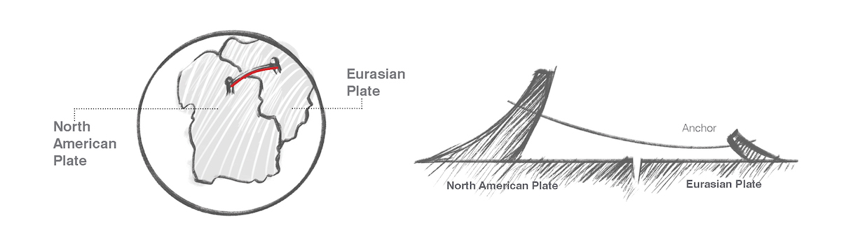Diagrams for 00group's Anchor of the Plates, an observation tower in Iceland