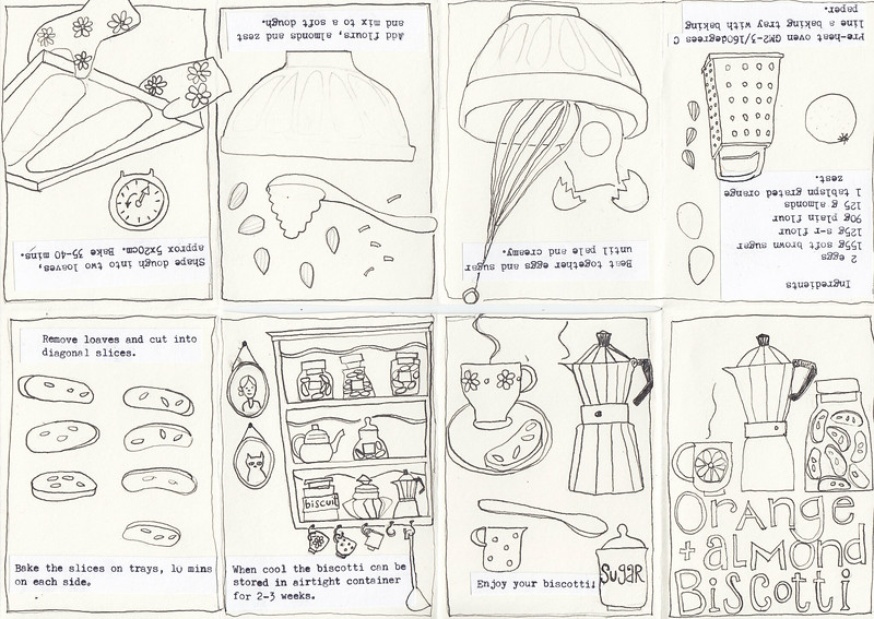 orange and almond biscotti