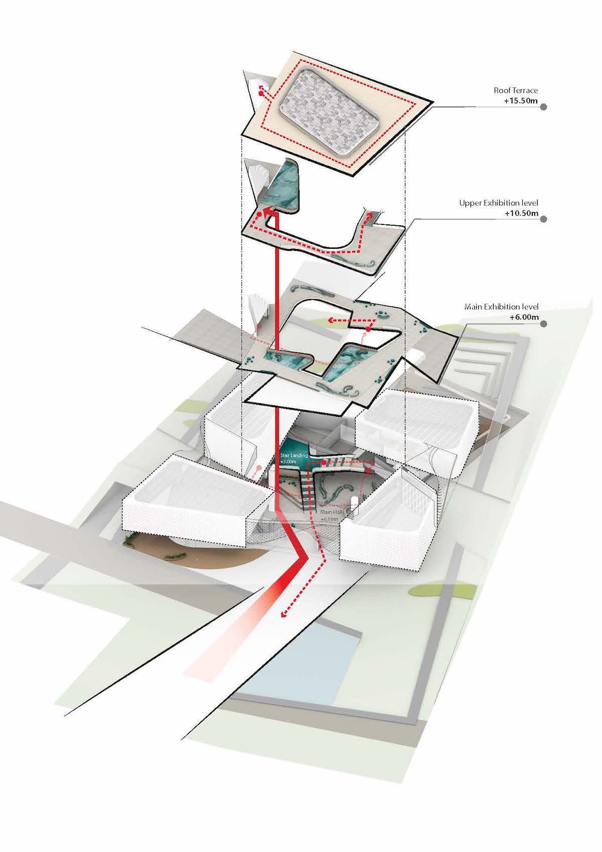 Axonometric Drawing of Chungnam Art Museum by UNStudio and DA Group