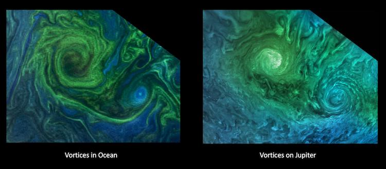 Comparison of Earth's Ocean and Jupiter's Storm Vortex