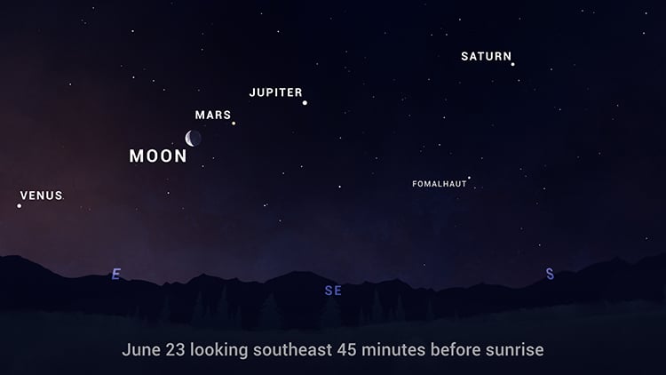 Five Planets Will Alignment in the Sky on June 24, 2022