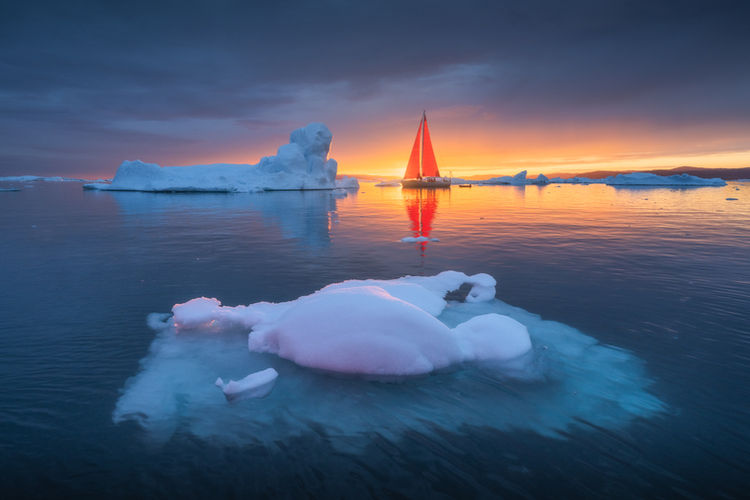 Midnight Sun in Greenland