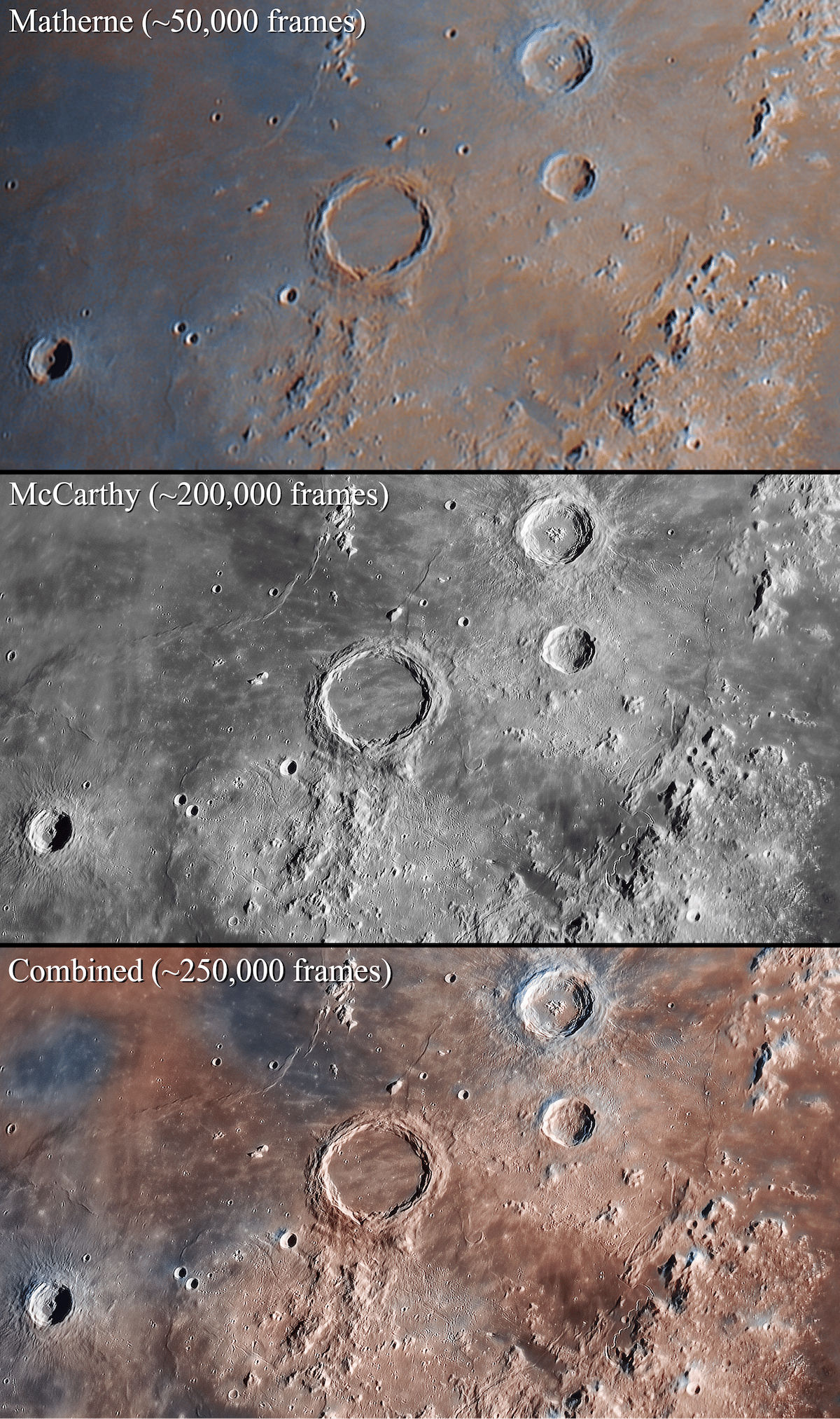 Color Comparison of the Moon