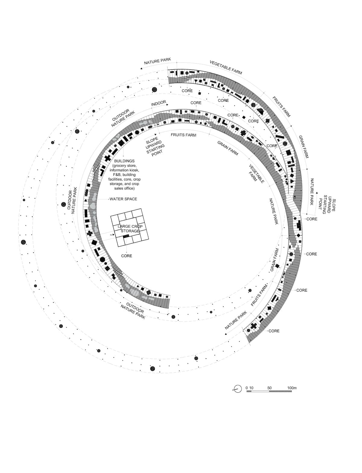 Green Architecture Concept Helps Combat Carbon Emissions in Densely ...