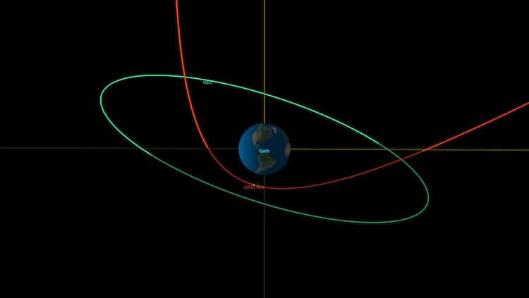 2023 BU Asteroid Projection
