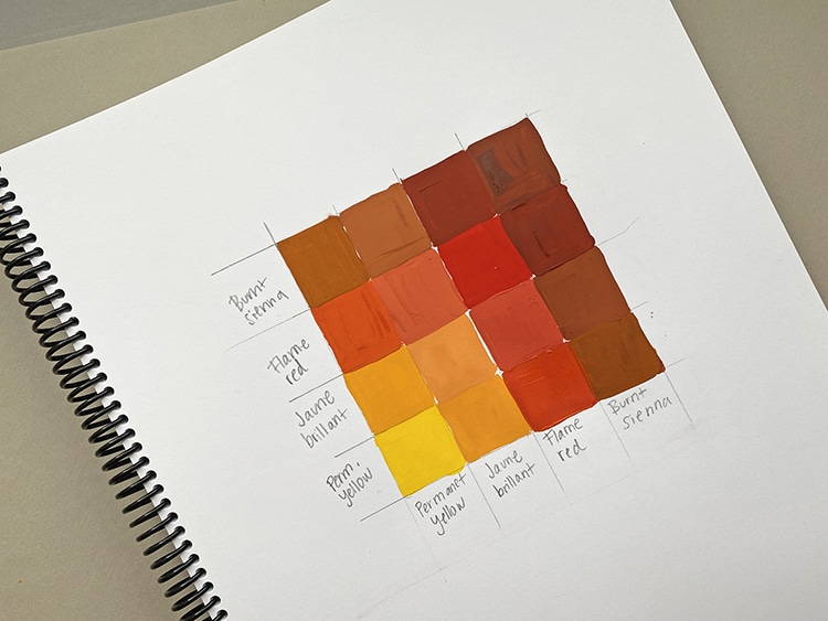 Color Mixing Chart How To