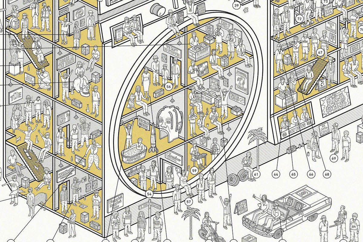 Inside Boombox Poster by Dorothy