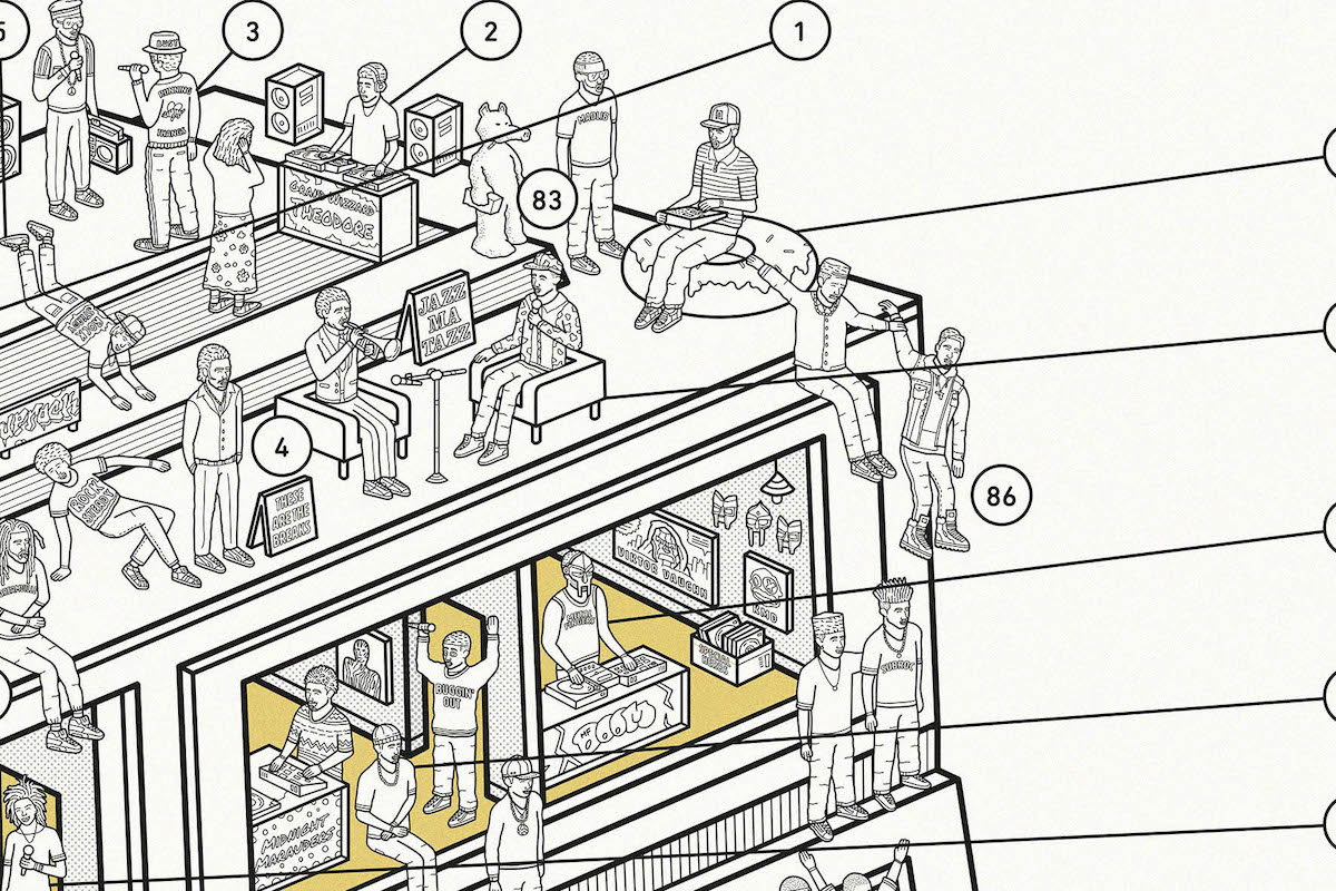 Inside Boombox Poster by Dorothy