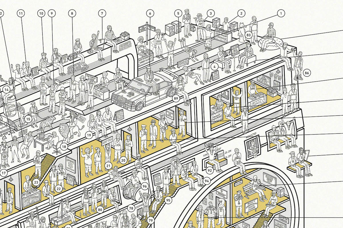 Inside Boombox Poster by Dorothy