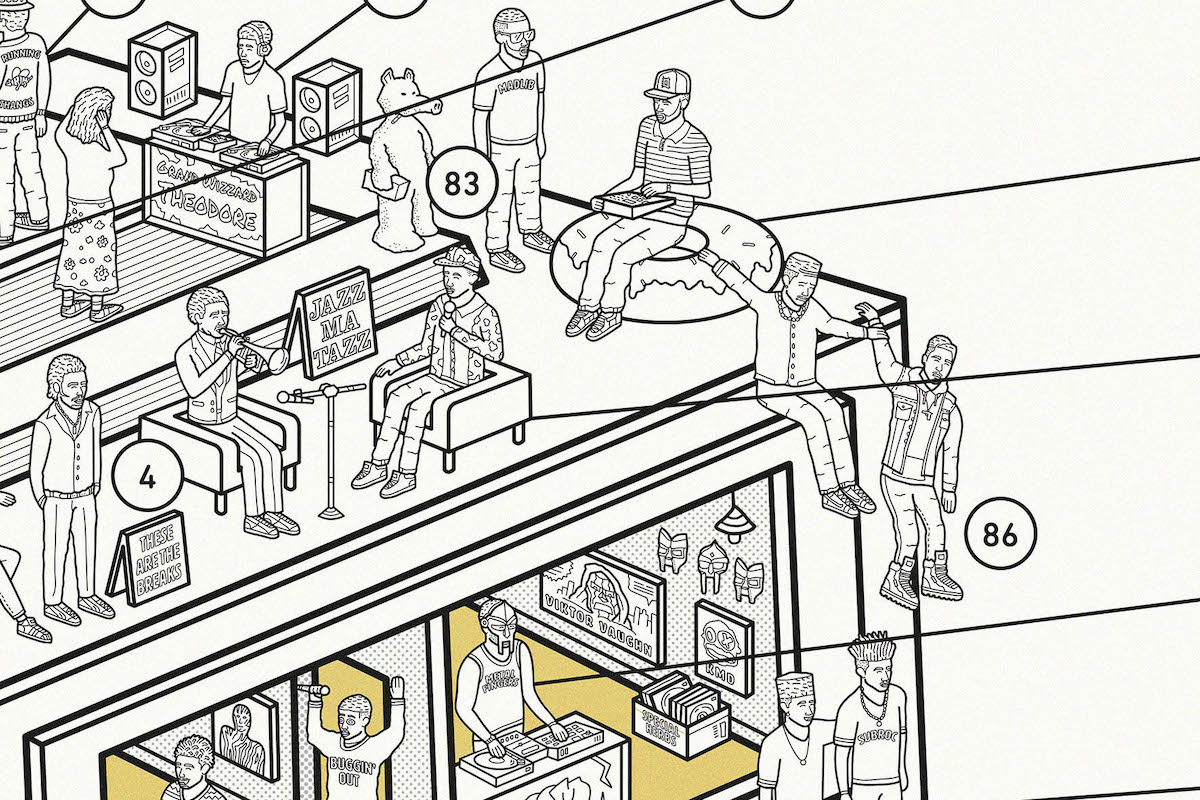 Inside Boombox Poster by Dorothy