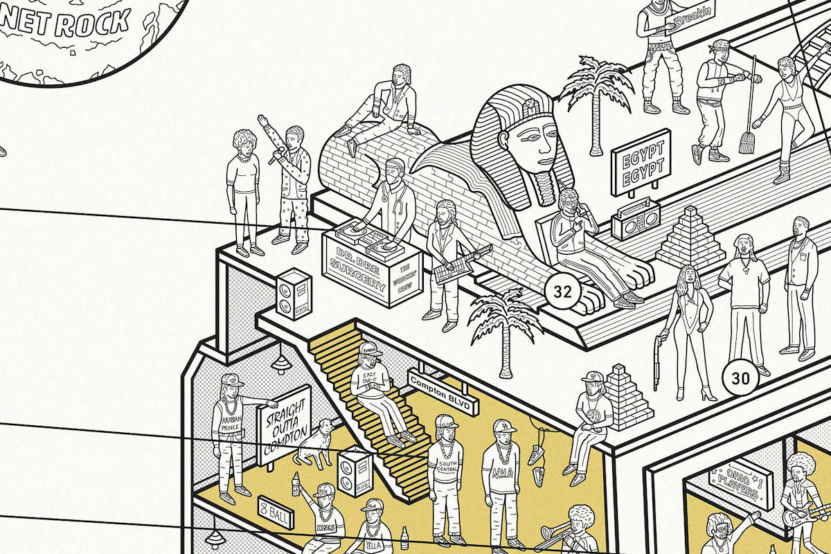 Inside Boombox Poster by Dorothy