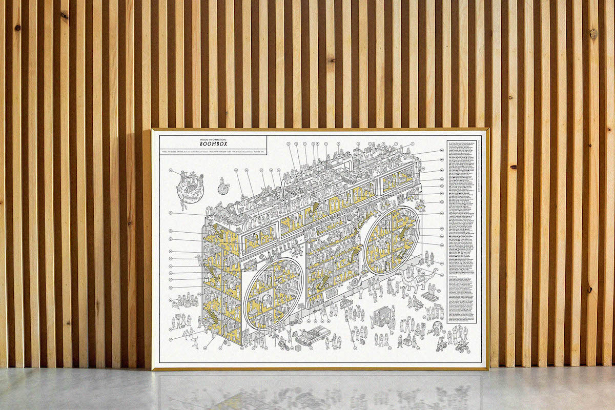 Inside Boombox Poster by Dorothy
