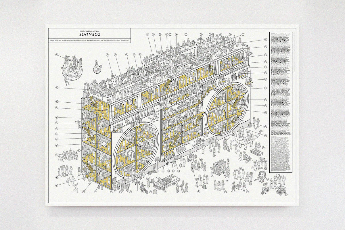 Inside Boombox Poster by Dorothy
