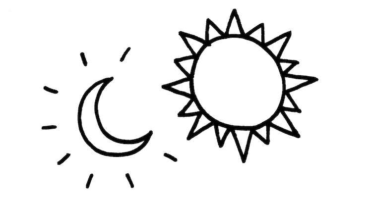 - ViralBandit Easy Things to Draw