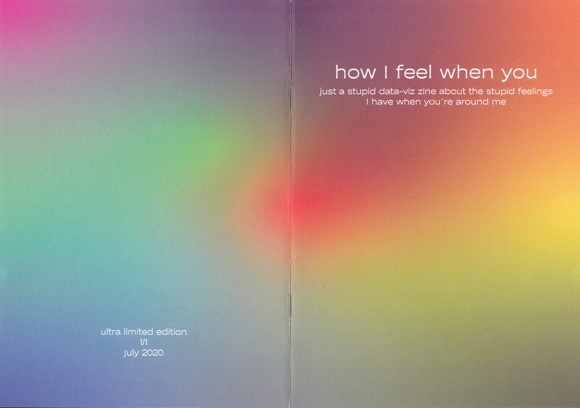 Eleonora Capodiferro’s Visual Diary of Love and Misunderstandings » Design You Trust