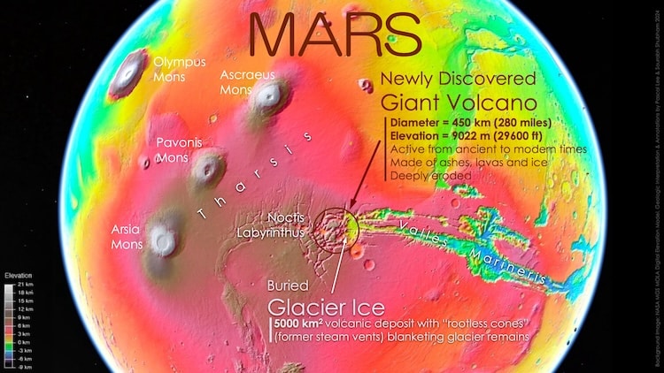 Giant Volcano on Mars