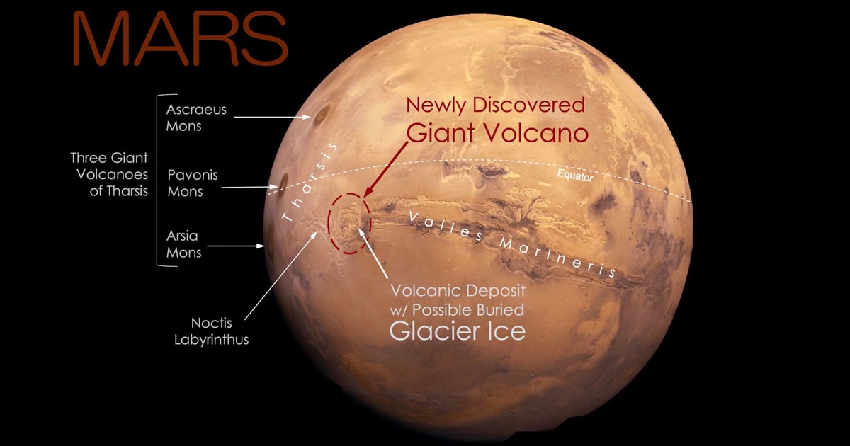 Volcano Larger Than Mount Everest Discovered On Mars
